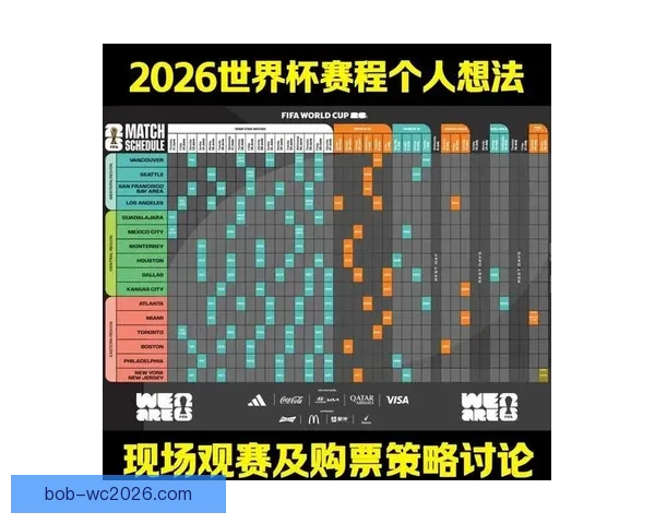 世界杯竞猜实时比分解析：实时更新、赛况预告与投注策略全掌握